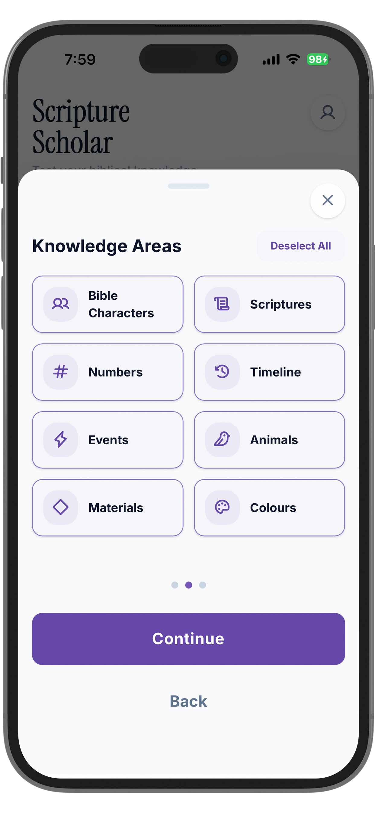 Scripture Scholar Knowledge Areas